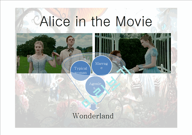 Alice in Adolescence   (9 )